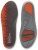 Sof Sole Men’s Athletic Performance Full-Length Insole
